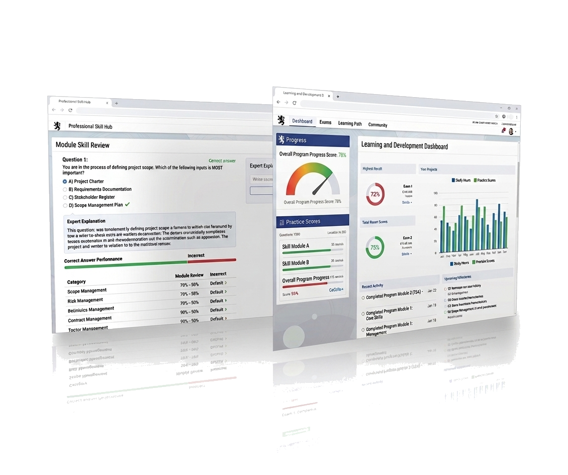 IRN Exam progress dashboard preview
